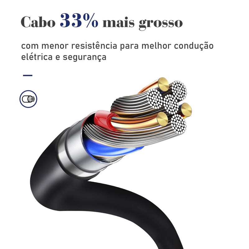 Extensão Elétrica com Porta USB